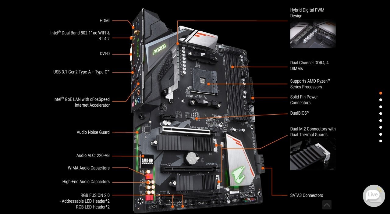 Gigabyte aorus b450 pro подключение передней панели